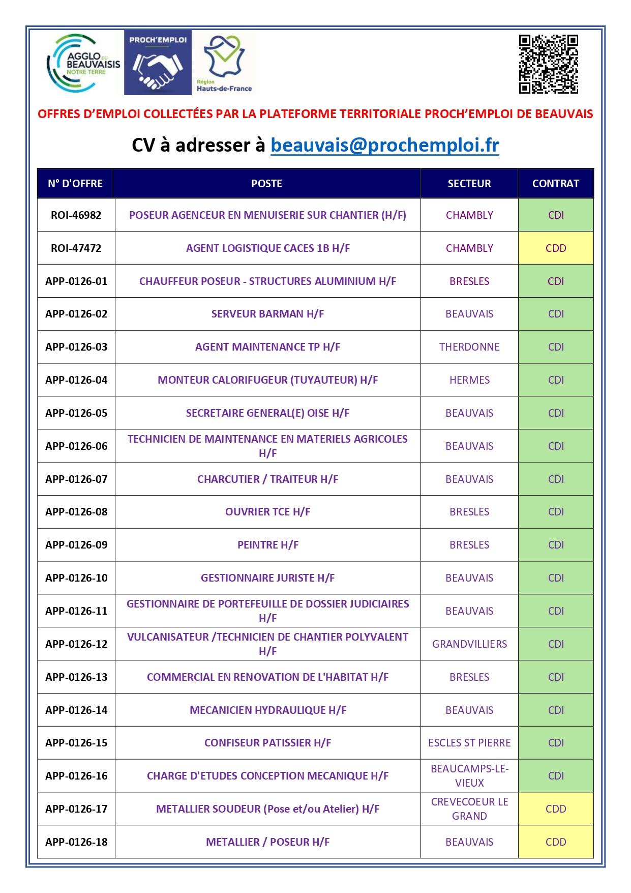 JANV 2026 Tableau offres page 0002