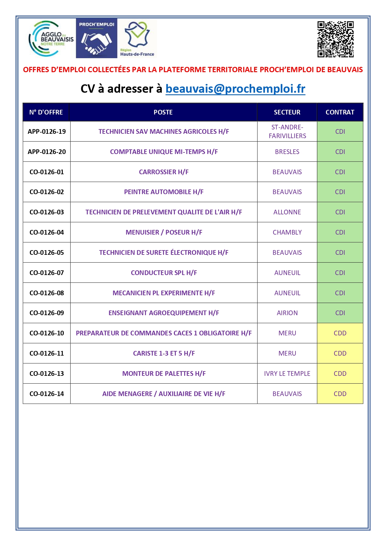 JANV 2026 Tableau offres page 0003