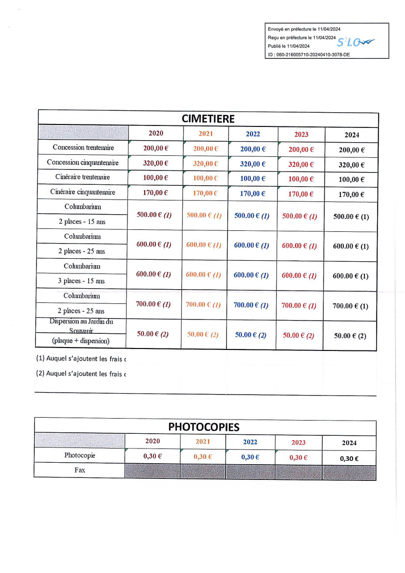 tarif communaux 2