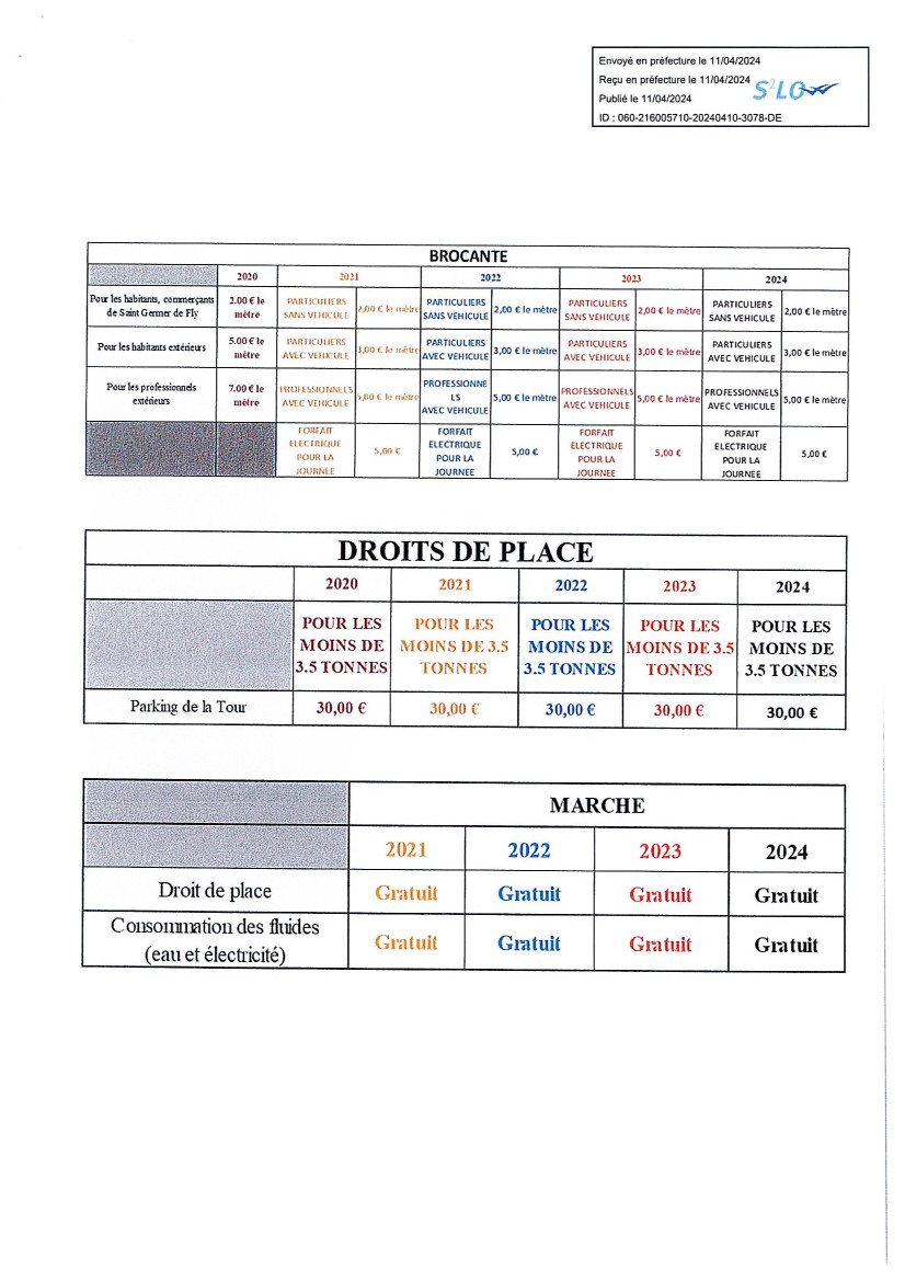 tarif communaux 3