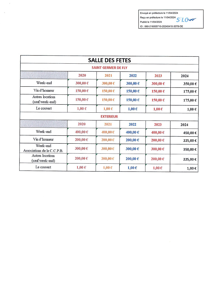 tarif communaux 4